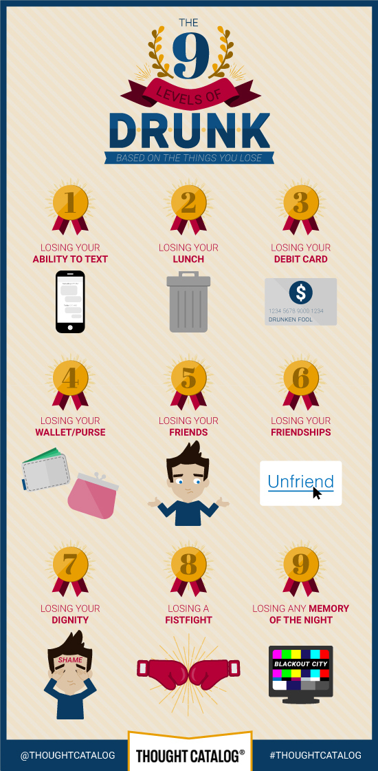 The 9 Levels of Drunk Based on the Things You Lose Mighty Infographics!